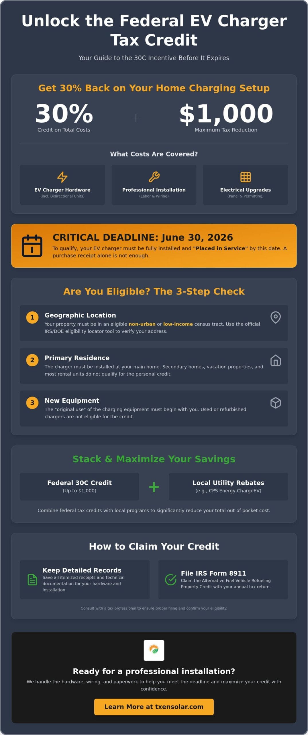 Federal Tax Credit for EV Charger Installation 2026: The Homeowner's Guide