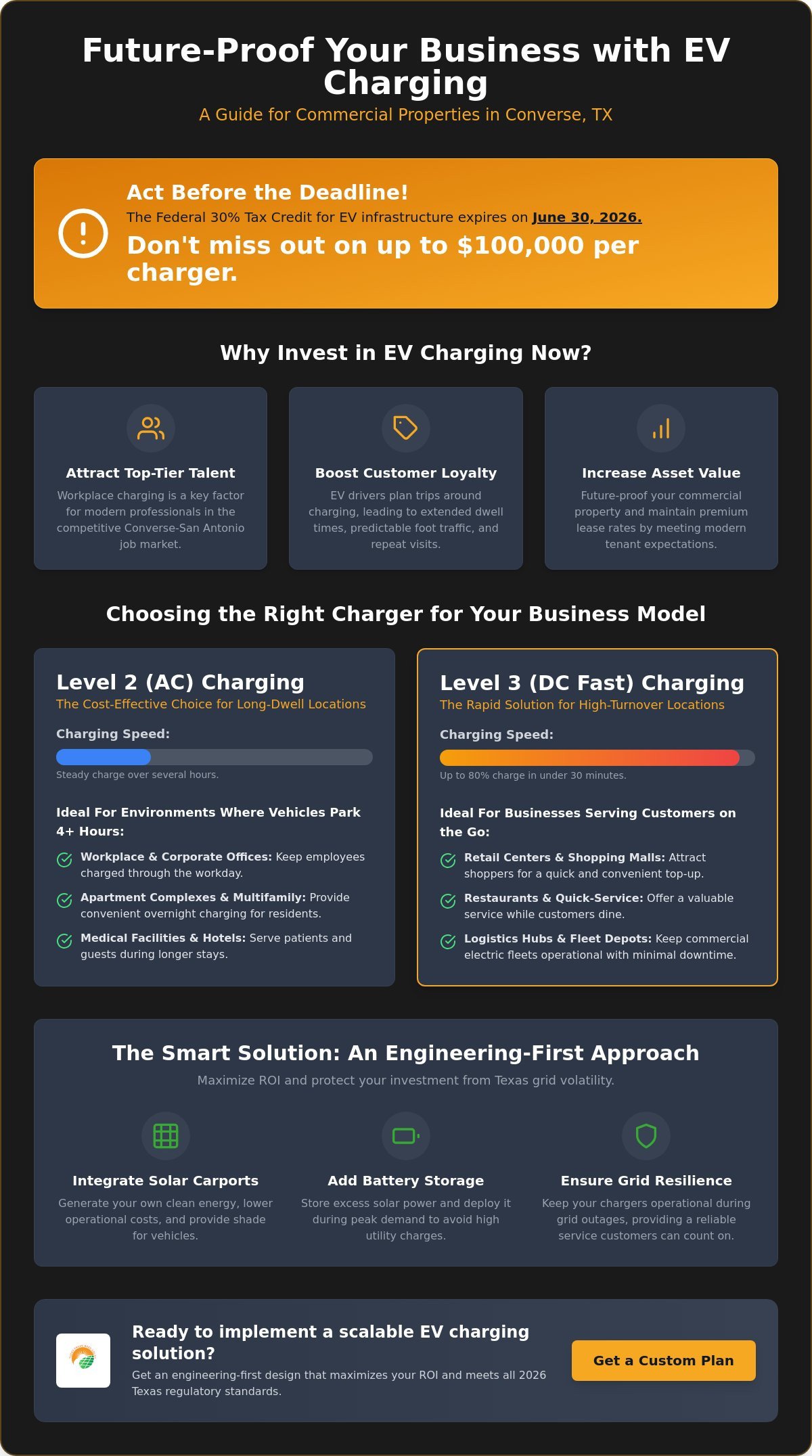 EV Charging Solutions for Businesses in Converse, TX: The 2026 Engineering-First Guide