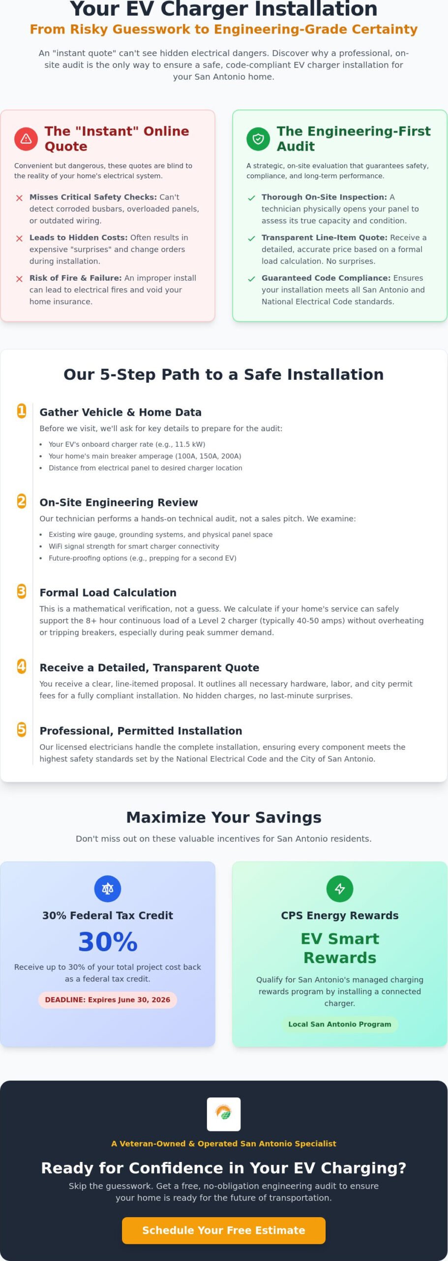 How to Get a Free EV Charger Installation Estimate in San Antonio: Your 2026 Guide