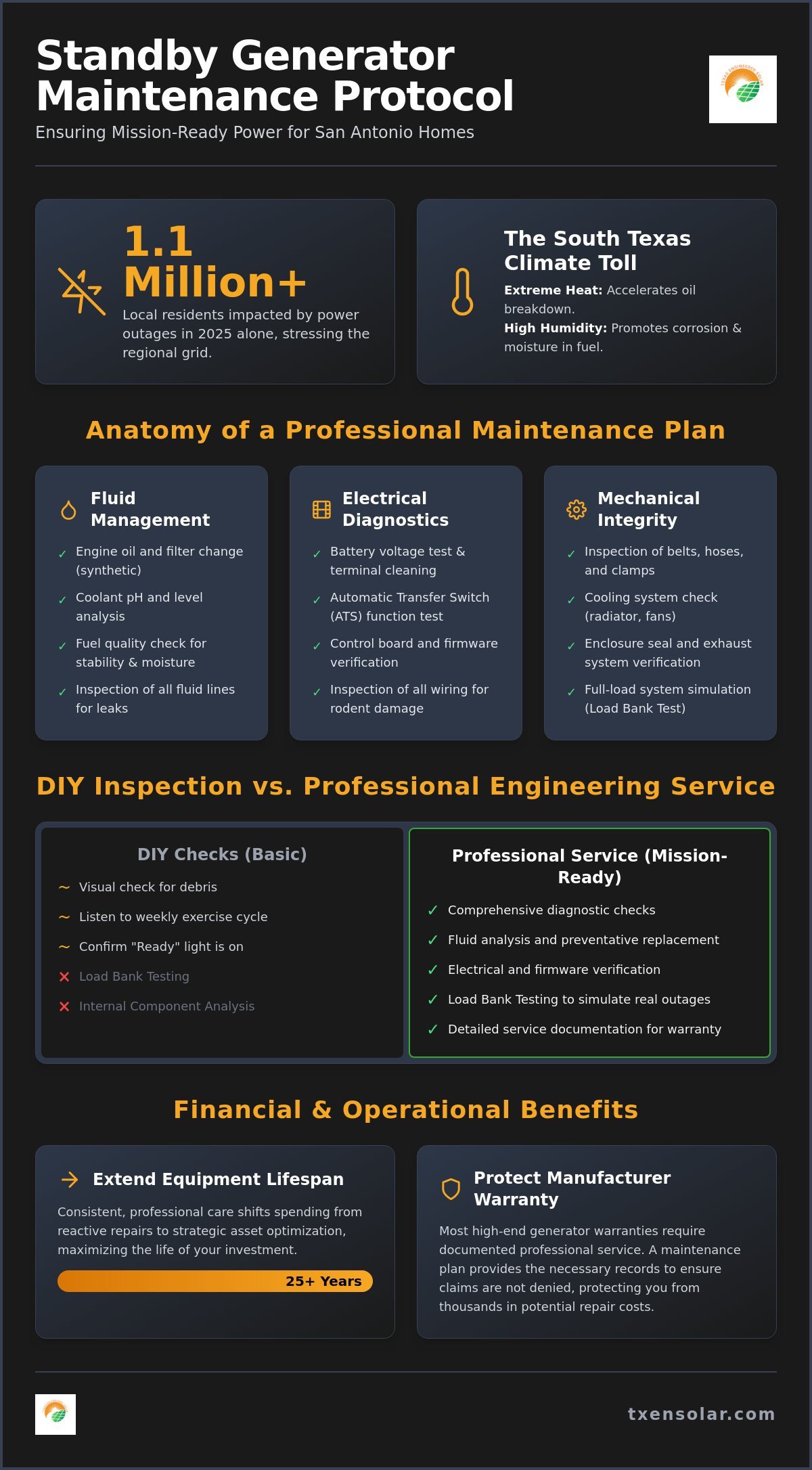 Standby Generator Maintenance Plan San Antonio: The 2026 Reliability Guide