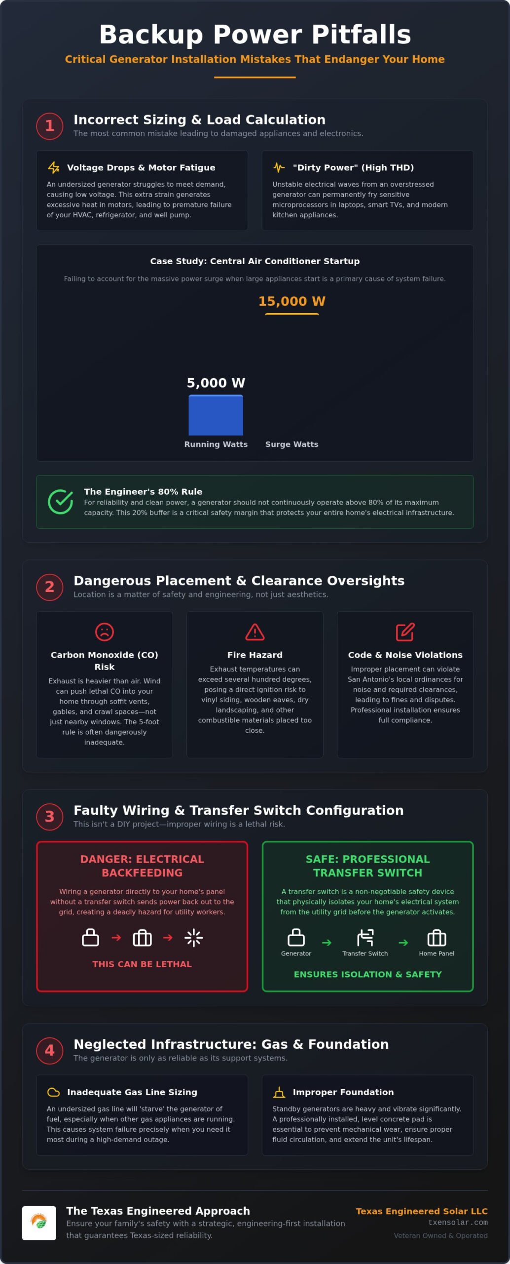 Generator Installation Mistakes That Can Damage Your Home: The 2026 Safety Checklist