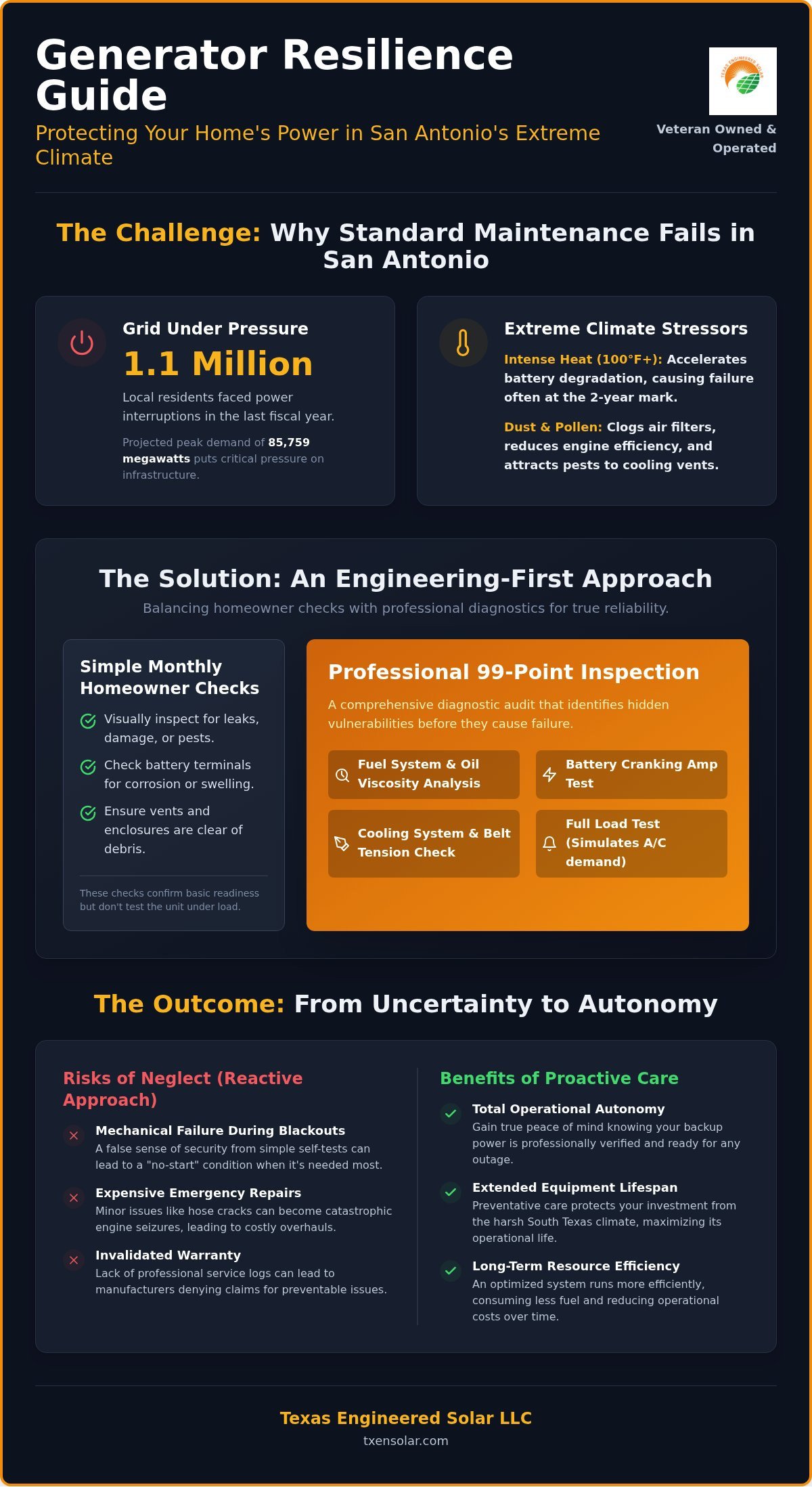 Generator Maintenance San Antonio: The 2026 Guide to Backup Reliability