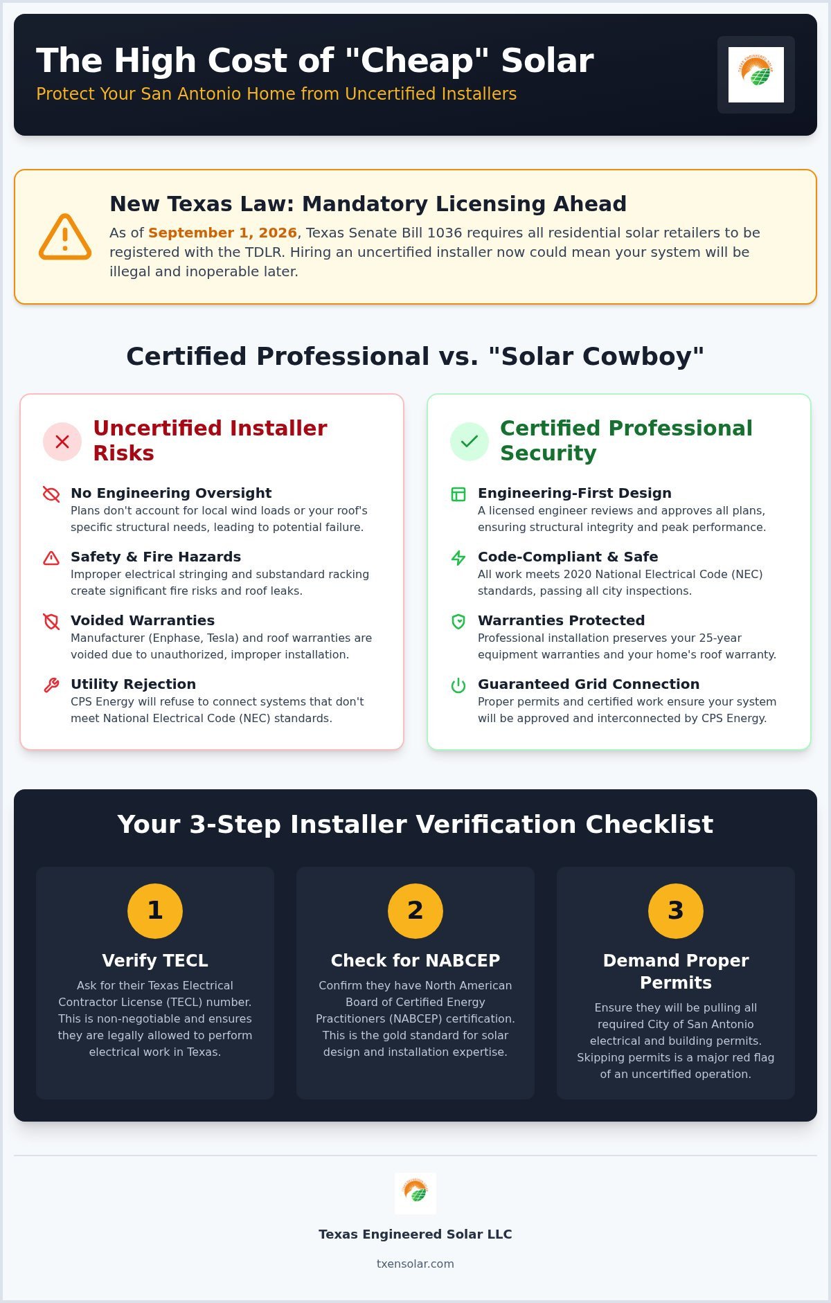 The 5 Critical Risks of Hiring an Uncertified Solar Installer in San Antonio (2026)