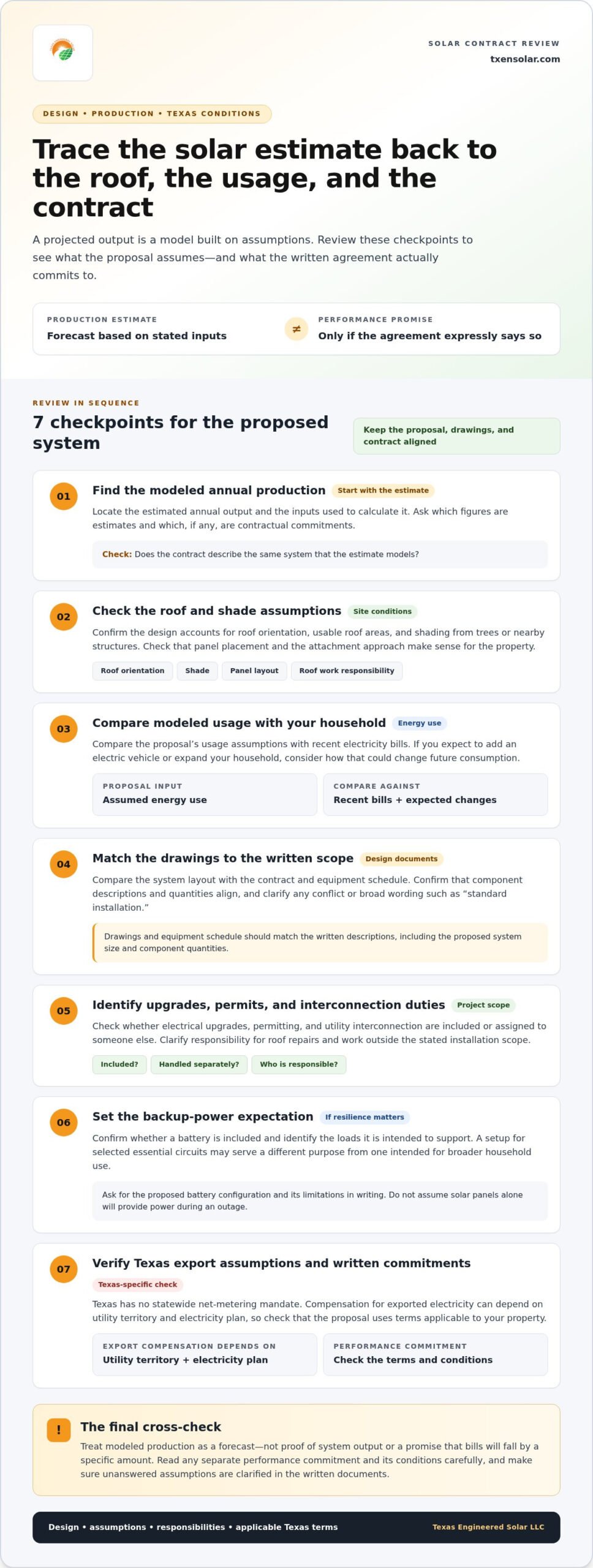 Questions to Ask Before Signing a Solar Contract in Texas: 2026 Checklist